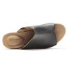 Foundrymade.shop01110f334f 3