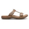 Foundrymade.shop0d41f48cce 1