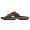 Foundrymade.shop508b6f0b02 4