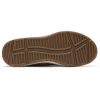 Foundrymade.shopb9f81071bd 2