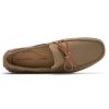 Foundrymade.shope8ce7a5b68 3