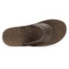 Foundrymade.shopf4860dec4d 3